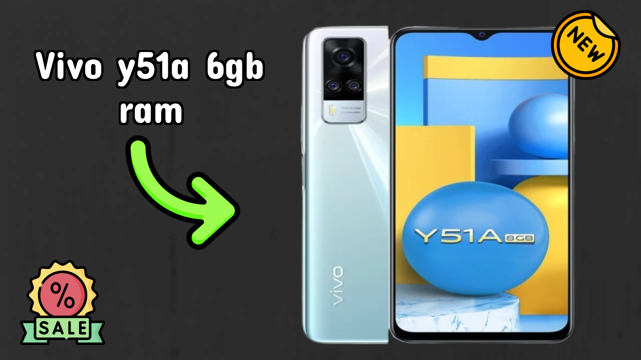 Vivo Y51A 6GB RAM Display Analysis: 6.58 Inches (16.71 Cm) Screen